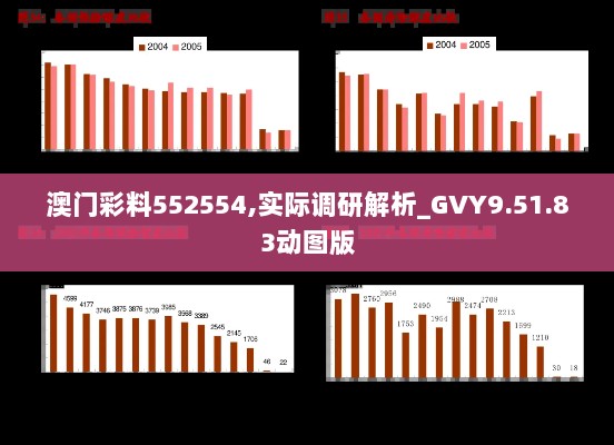 澳门彩料552554,实际调研解析_GVY9.51.83动图版