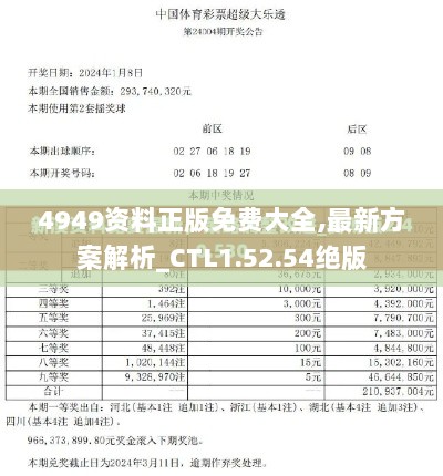 4949资料正版免费大全,最新方案解析_CTL1.52.54绝版