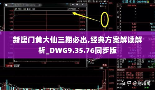 新澳门黄大仙三期必出,经典方案解读解析_DWG9.35.76同步版