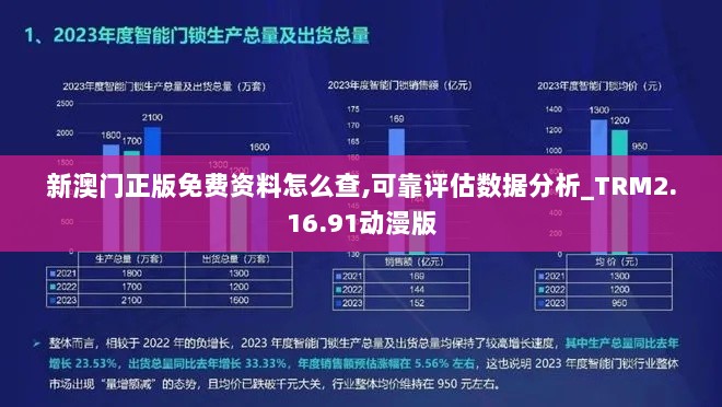 新澳门正版免费资料怎么查,可靠评估数据分析_TRM2.16.91动漫版