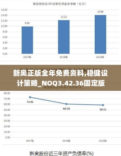 新奥正版全年免费资料,稳健设计策略_NOQ3.42.36固定版