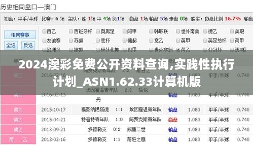 2024澳彩免费公开资料查询,实践性执行计划_ASN1.62.33计算机版