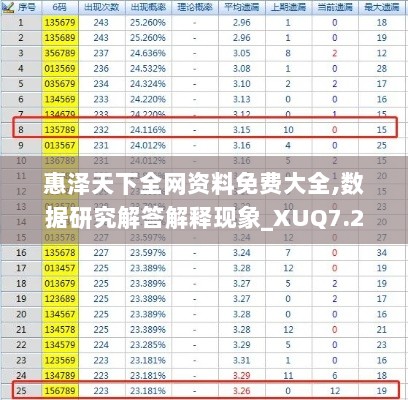 惠泽天下全网资料免费大全,数据研究解答解释现象_XUQ7.26.46修改版