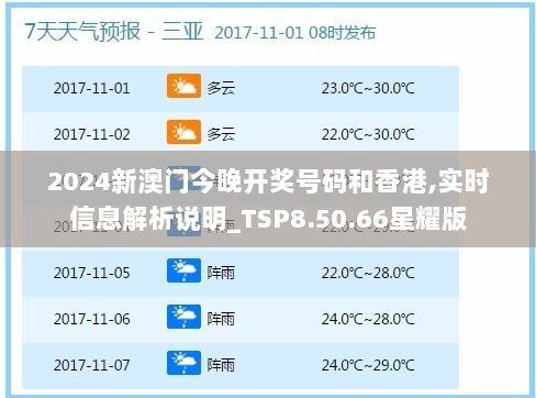 2024新澳门今晚开奖号码和香港,实时信息解析说明_TSP8.50.66星耀版