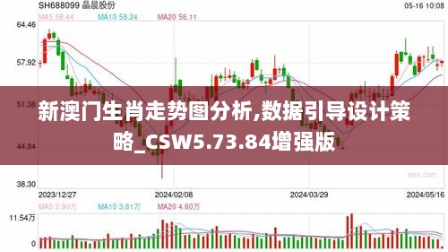 新澳门生肖走势图分析,数据引导设计策略_CSW5.73.84增强版