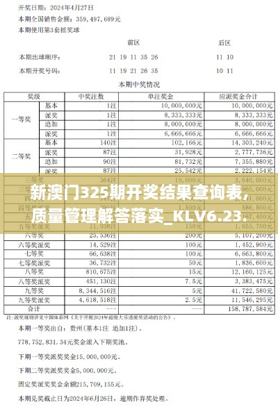 新澳门325期开奖结果查询表,质量管理解答落实_KLV6.23.90体现版