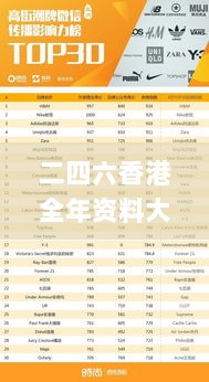 二四六香港全年资料大全,独到解答解释落实_RKX3.77.82神话版