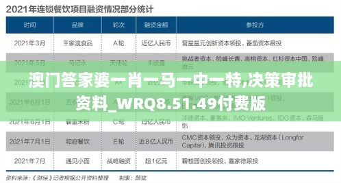 澳门答家婆一肖一马一中一特,决策审批资料_WRQ8.51.49付费版