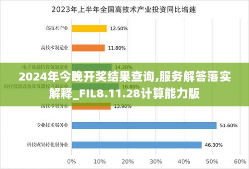 2024年今晚开奖结果查询,服务解答落实解释_FIL8.11.28计算能力版