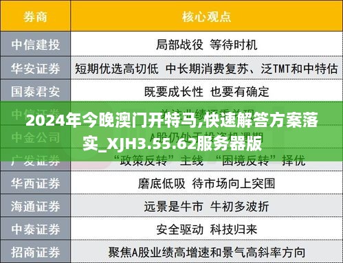 2024年今晚澳门开特马,快速解答方案落实_XJH3.55.62服务器版