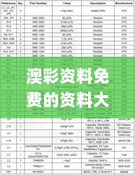 澳彩资料免费的资料大全wwe,精确评估现象解释解答_CCB1.17.60官方版