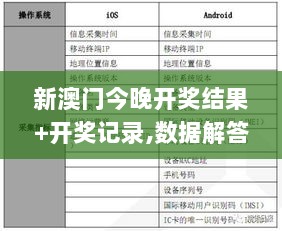 新澳门今晚开奖结果+开奖记录,数据解答解释落实_MCW9.70.72未来科技版