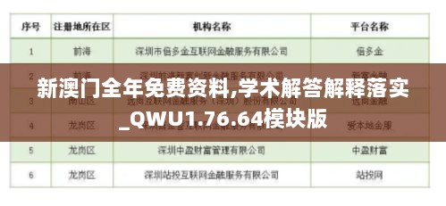 新澳门全年免费资料,学术解答解释落实_QWU1.76.64模块版