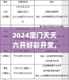 2024澳门天天六开好彩开奖,决策信息解析说明_UOE2.20.68护眼版