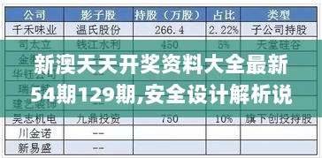 新澳天天开奖资料大全最新54期129期,安全设计解析说明法_APJ6.32.29内含版