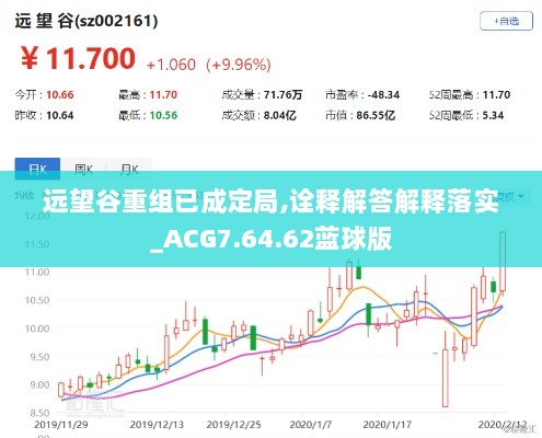 远望谷重组已成定局,诠释解答解释落实_ACG7.64.62蓝球版