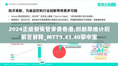 2024正版新奥管家婆香港,创新思维计划解答解释_MTT9.43.40掌中宝