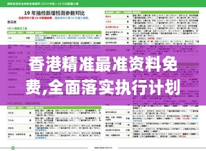 香港精准最准资料免费,全面落实执行计划_YSR5.60.50更换版