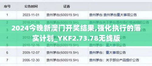 2024今晚新澳门开奖结果,强化执行的落实计划_YKF2.73.78无线版