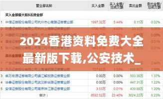 2024香港资料免费大全最新版下载,公安技术_MLR5.21.60资源版