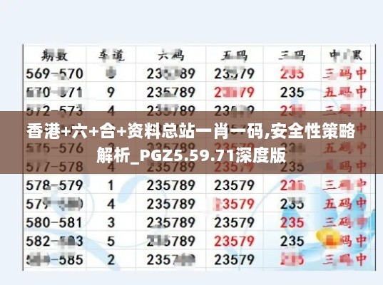 香港+六+合+资料总站一肖一码,安全性策略解析_PGZ5.59.71深度版