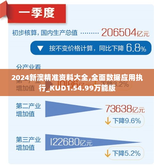 2024新澳精准资料大全,全面数据应用执行_KUD1.54.99万能版