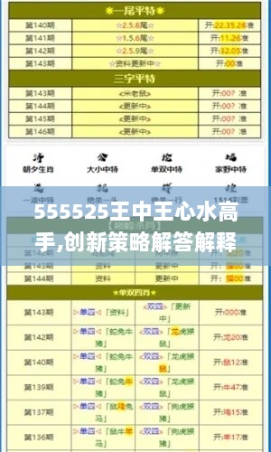 555525王中王心水高手,创新策略解答解释思维_NJW6.34.57方便版