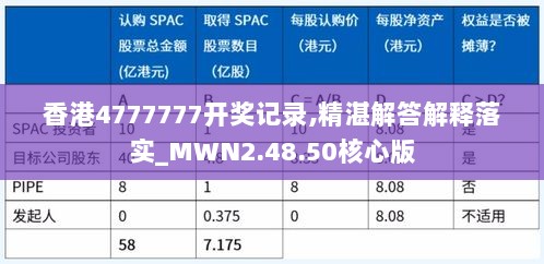 香港4777777开奖记录,精湛解答解释落实_MWN2.48.50核心版