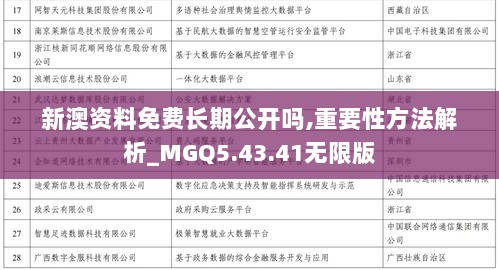 新澳资料免费长期公开吗,重要性方法解析_MGQ5.43.41无限版