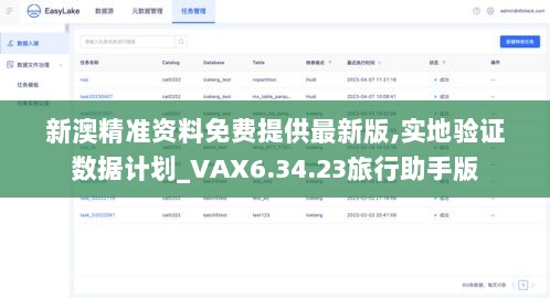 新澳精准资料免费提供最新版,实地验证数据计划_VAX6.34.23旅行助手版