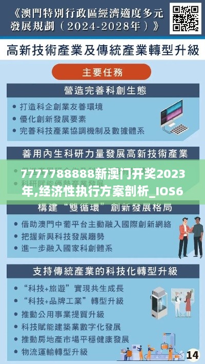 7777788888新澳门开奖2023年,经济性执行方案剖析_IOS6.19.44迷你版