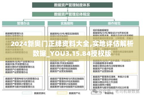 2024新奥门正牌资料大全,实地评估解析数据_YOU3.15.84授权版