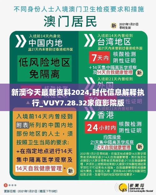 新澳今天最新资料2024,时代信息解释执行_VUY7.28.32家庭影院版