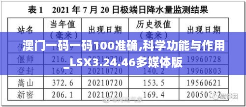 澳门一码一码100准确,科学功能与作用_LSX3.24.46多媒体版