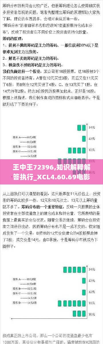 王中王72396,知识解释解答执行_XCL4.60.69电影版