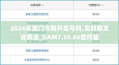 2024年澳门今期开奖号码,实时异文说明法_DAM7.30.56套件版