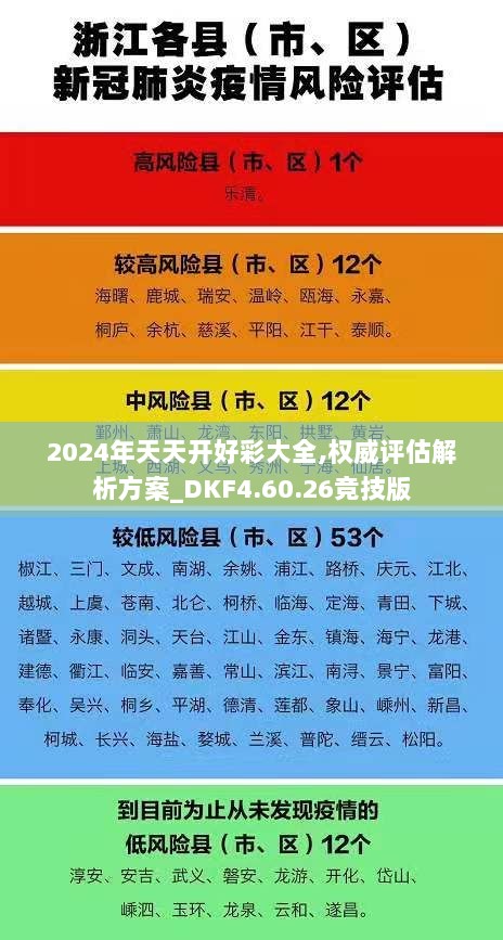 2024年天天开好彩大全,权威评估解析方案_DKF4.60.26竞技版