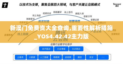 新澳门免费资大全查询,重要性解析措施_YOS4.42.42主力版