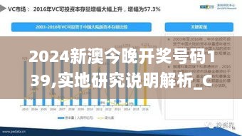 2024新澳今晚开奖号码139,实地研究说明解析_CSY1.12.35供给版