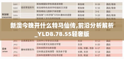 新澳今晚开什么特马仙传,前沿分析解析_YLD8.78.55轻奢版