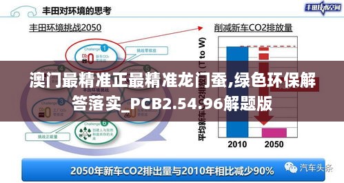 澳门最精准正最精准龙门蚕,绿色环保解答落实_PCB2.54.96解题版