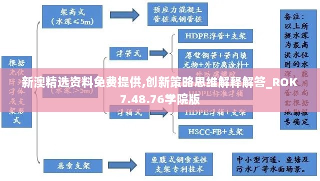 关门打狗 第9页