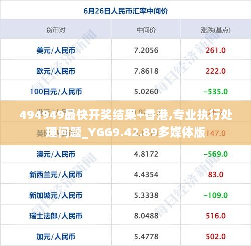 494949最快开奖结果+香港,专业执行处理问题_YGG9.42.89多媒体版