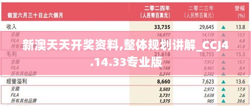 新澳天天开奖资料,整体规划讲解_CCJ4.14.33专业版