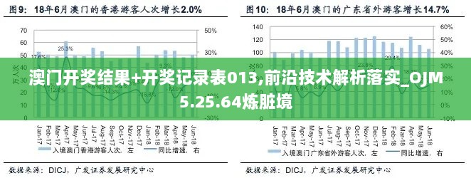 澳门开奖结果+开奖记录表013,前沿技术解析落实_OJM5.25.64炼脏境