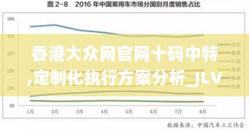 香港大众网官网十码中特,定制化执行方案分析_JLV8.19.58透明版