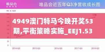 4949澳门特马今晚开奖53期,平衡策略实施_EEJ1.53.44启天境