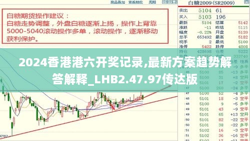 2024香港港六开奖记录,最新方案趋势解答解释_LHB2.47.97传达版