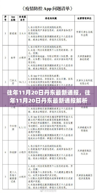 丹东城市治理与疫情防控的双重挑战，往年11月20日最新通报解析