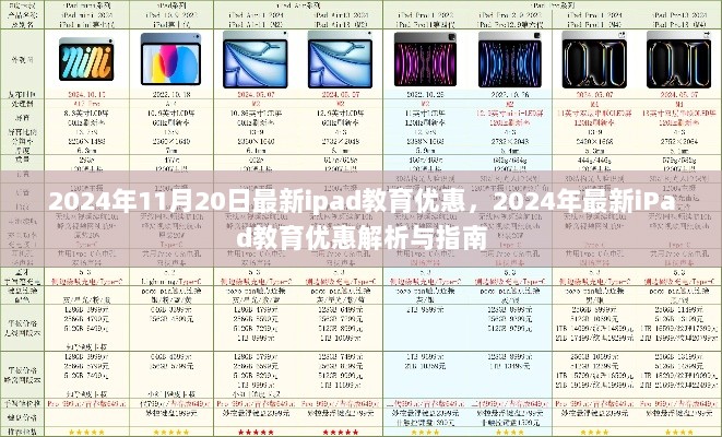 2024年最新iPad教育优惠解析与购买指南